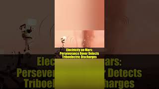 MARS IS ELECTRIC! NASA Captures Sound of Lightning for the FIRST TIME.