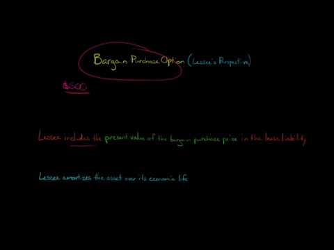 Bargain Purchase Option Lessee s Perspective