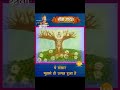 ये संसार मुझसे ही उत्पन्न हुआ है Shree Krishna G