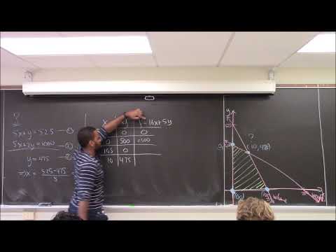 Math 1108-R08 Lecture 11 - Sets and Tuples and one more linear programming problem
