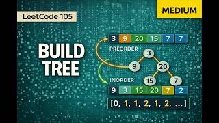 Construct Binary Tree from Preorder and Inorder Traversal - Leetcode 105 - Python