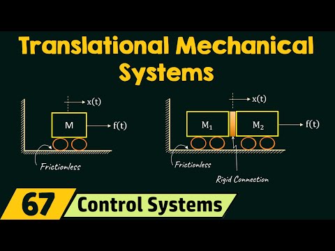 Translational Mechanical Systems