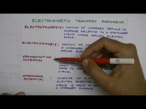 download lagu mp3 mp4 Kinetic Phenomena, download mp3 Kinetic Phenomena free download mp3, download mp3 Kinetic Phenomena