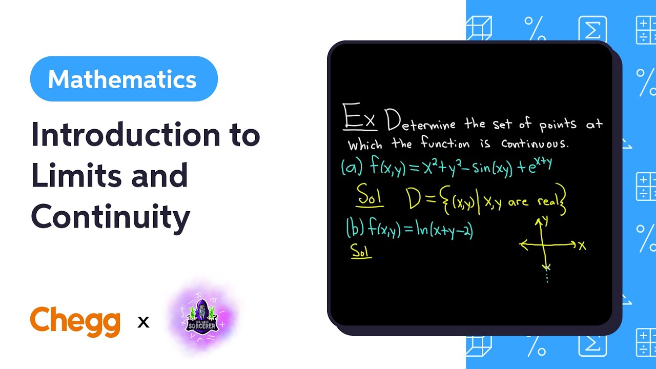 Introduction to Limits and Continuity Ft. The Math Sorcerer