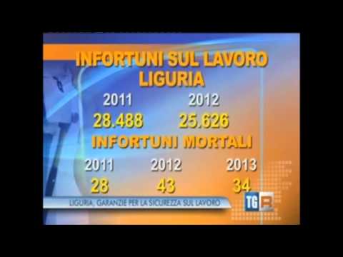 RAI3 TGR LIGURIA H.14:00 - Giornata mondiale per le vittime sul lavoro - (28-04-2015)