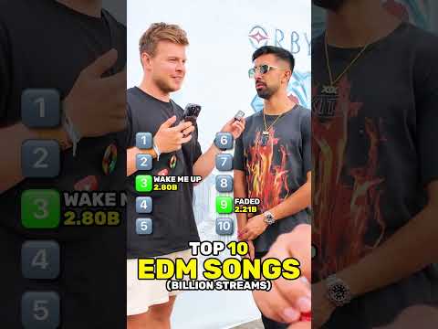 Top 10 EDM Songs 🎵  #tomorrowlandwithyoutube