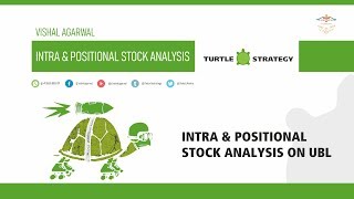 UBL INTRA & POSITIONAL STOCK ANALYSIS