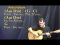 Barbie Girl (AQUA) Strum Guitar Cover Lesson with Chords/Lyrics - Capo 4th