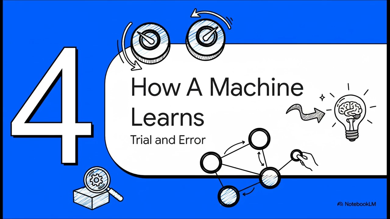 Demystifying Neural Networks