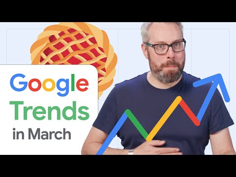 Google Search Trends for March 2022