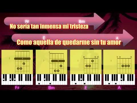 Piel Canela - Eydie Gormé