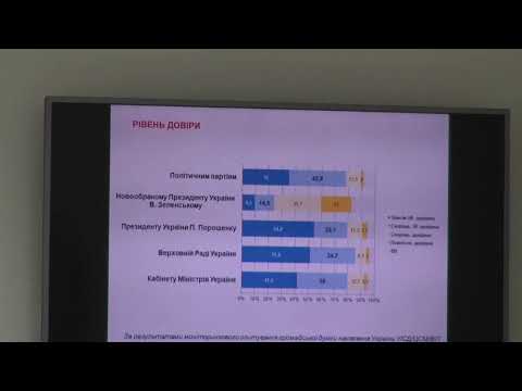 Трансляция пресс-конференции на тему "Мониторинг электоральных ориентаций населения Украины"