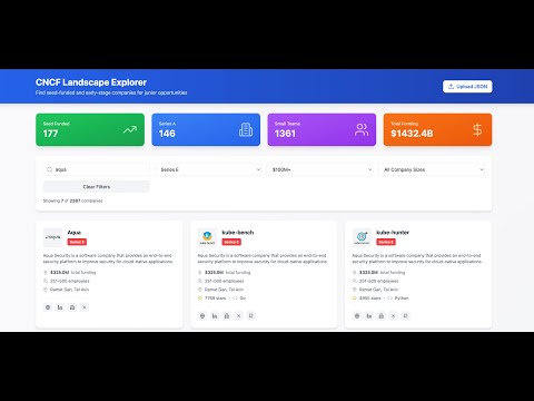 CNCF Landscape Explorer - Upgraded Version