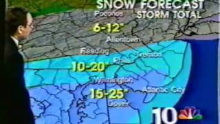 Blizzard of 96 Review