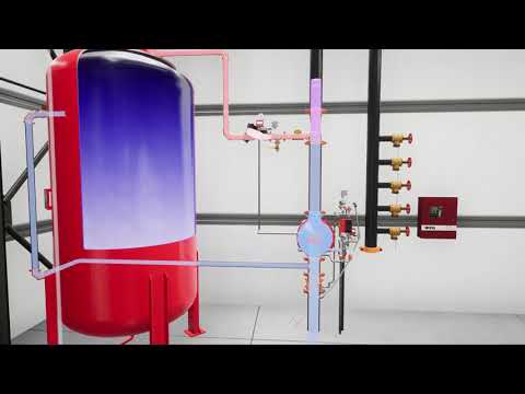 System Activation: Viking High Expansion Foam Deluge System