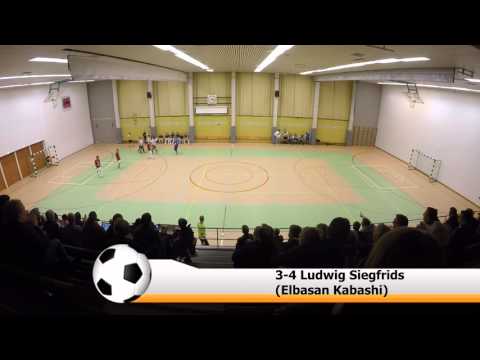 Ruutupaidat vs Kampuksen Dynamo 19.12.2015