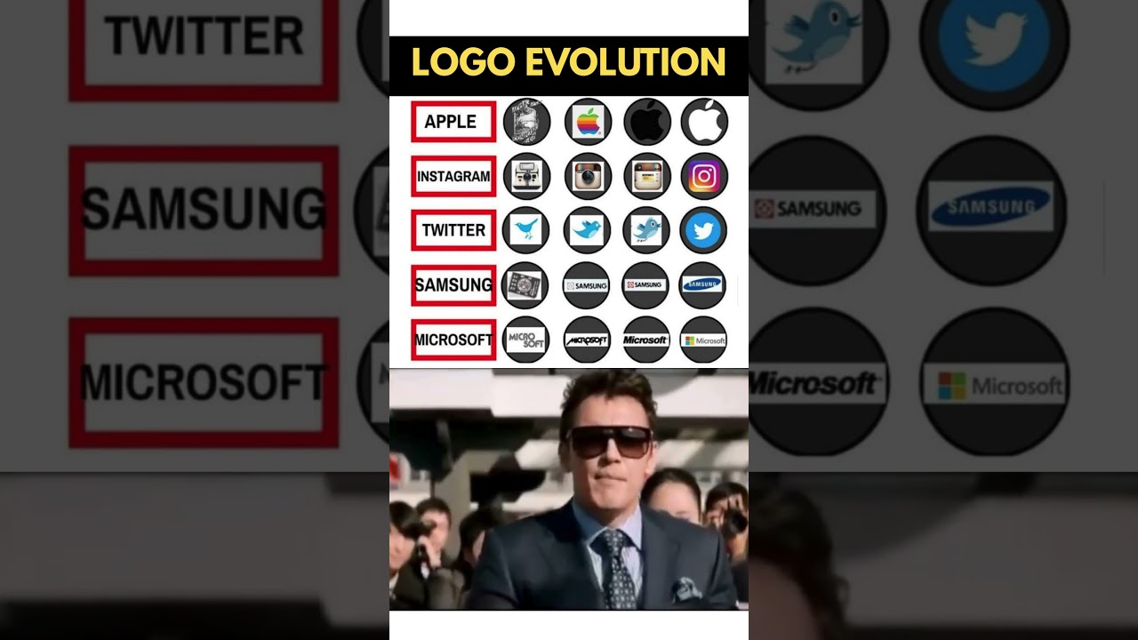 Then vs Now: Evolution of Famous Tech Company Logos! 🤯