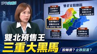 三重奪雙北預售交易王！房價還會再漲、林口成下一個新熱區？徐佳馨解析「股轉房」能否帶動下半年回溫｜【好宅敲敲話】三立財經iNEWS