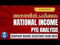 Repeated National Income Questions In PSC Exams Don T Miss These
