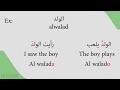 Learn how to read Arabic diacritics (Harakat)
