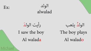 Learn how to read Arabic diacritics (Harakat)