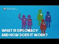 What Is Diplomacy and How Does it Work?