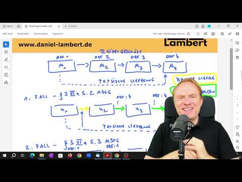 Reihengeschäft - LAMBERT-KOCHREZEPT in vier Schritten - alle Unklarheiten beseitigt