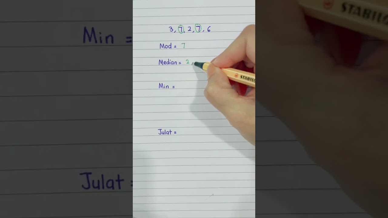 Mod, Median, Min dan Julat