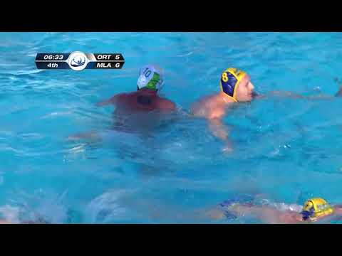 HIGHLIGHTS CC ORTIGIA vs HAVK MLADOST ZAGABRIA 15 novembre 2020