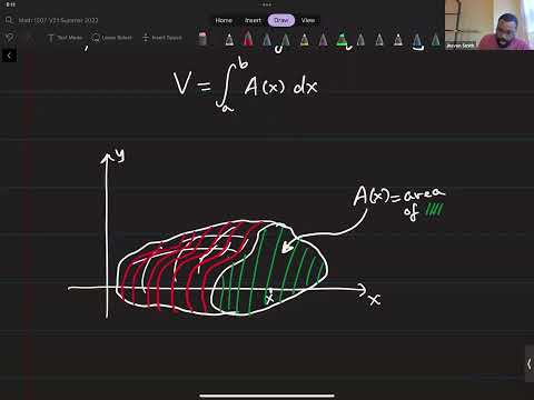 Math 1207-V21 Lecture 18 - Volumes of Rotation: The Disk, Washer, and Cylindrical Shell Methods