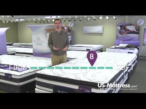 Serta iComfort Hybrid Observer Super Pillow Top...