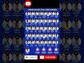INDIAN CRICKET TEAM JERSEY NUMBER