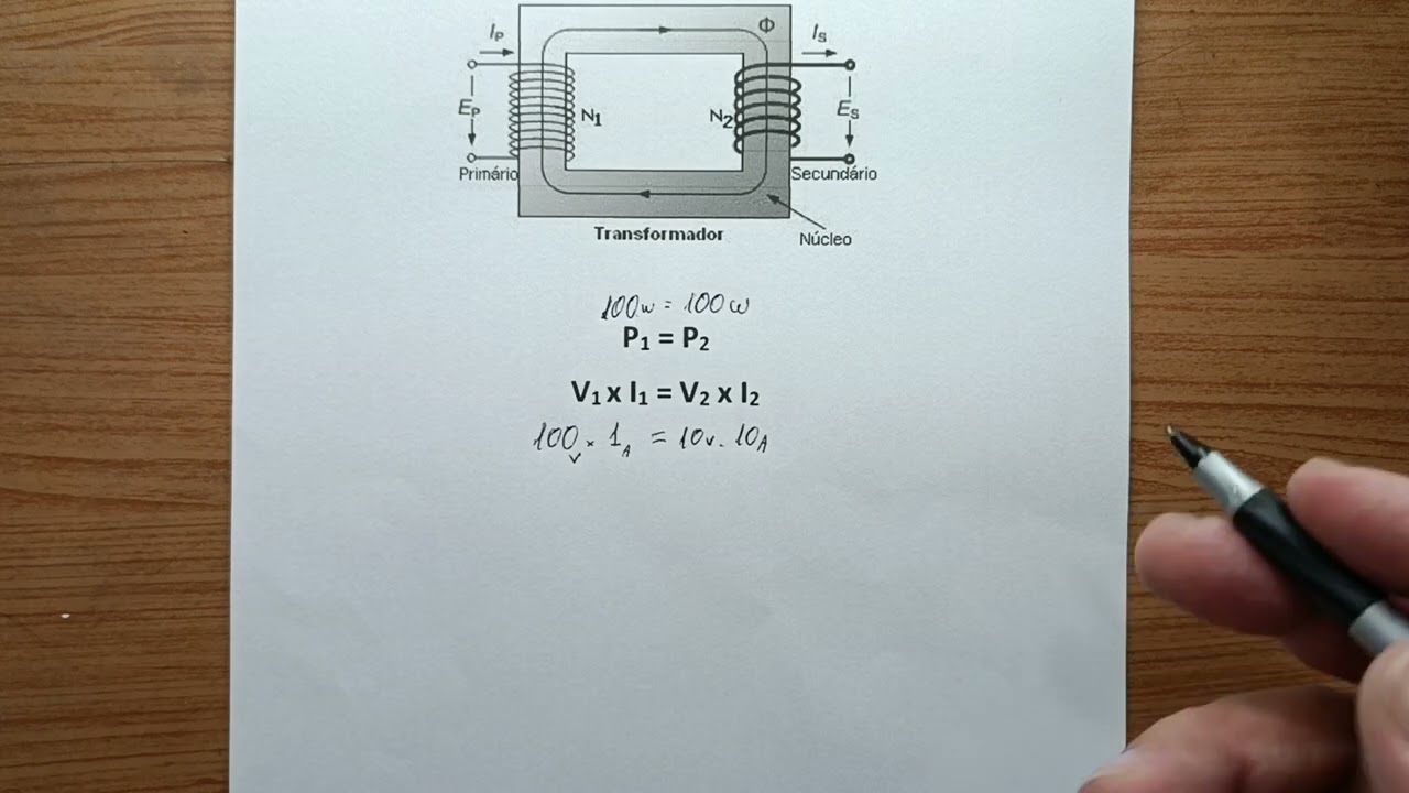 Calcular Tensão, Corrente e Espiras no Transformador