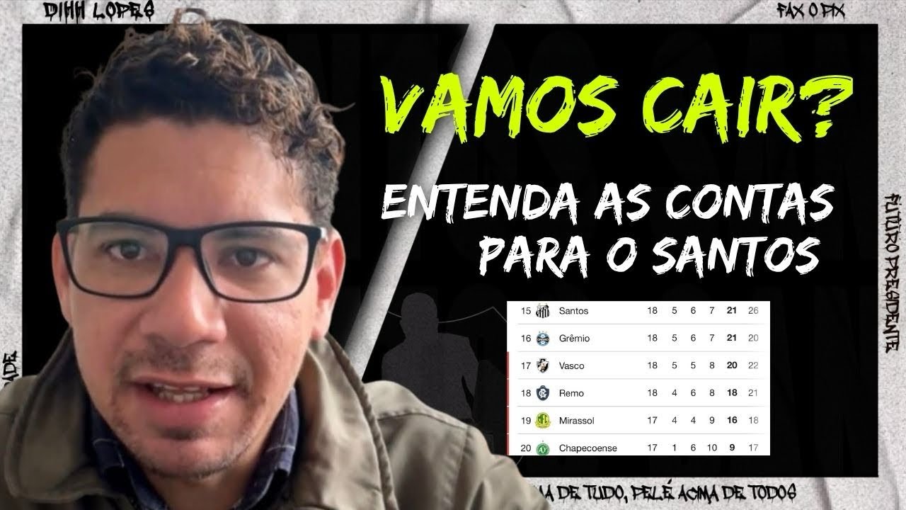 LIBERTADORES É REALIDADE PARA O SANTOS?