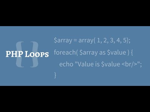 Looping Statement Php For Loop While Loopdo While Loopfor Each Loop Nested Loop Syntax Ex