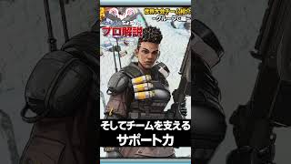 【 APEX 】世界4位 Fnaticがいよいよ登場！王者リベンジなるか…！ALGS 世界大会 グループCをちょこっと解説【 apex プロ 】【 わんず 】 #shorts