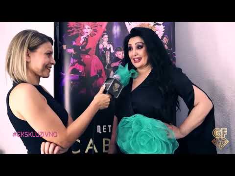 EKSKLUZIVno - Dragana Mirković: Posle razvoda živi sa sinom i ćerkom u dvorcu