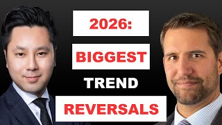 2026 Will Be ‘Roller Coaster’ For Markets; Trader Reveals Best & Worst Assets | Chris Vermeulen