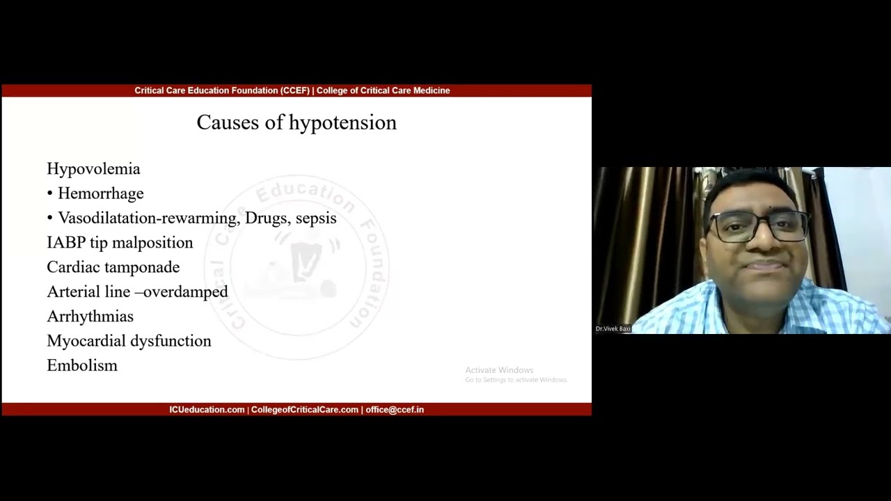 Post Cardiac Surgery Care in ICU Case Based discussion Dr Vivek Baxi