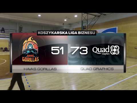 Havas Gorillas vs Quad Graphics - III kolejka - Warszawa - Koszykarska Liga Biznesu