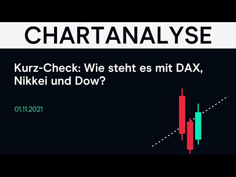 Kurz-Check: Wie steht es mit DAX, Nikkei und Dow?