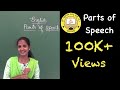 STATE 8 9 10 ENGLISH GRAMMAR PARTS OF SPEECH PART 1