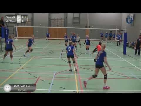 20190928 US - VTC Woerden