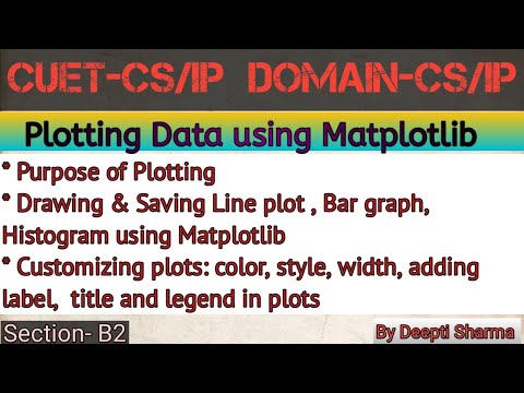Data Visualization Matplotlib Line Plot Bar Graph Histogram Customizing Plot Cuet Csip