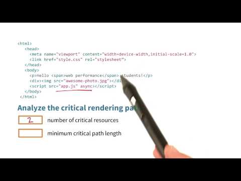 Instructor Introduction Website Performance Optimization