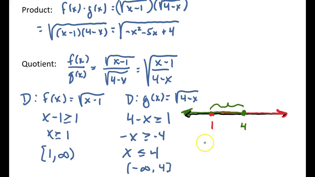 Function Operations and Composition