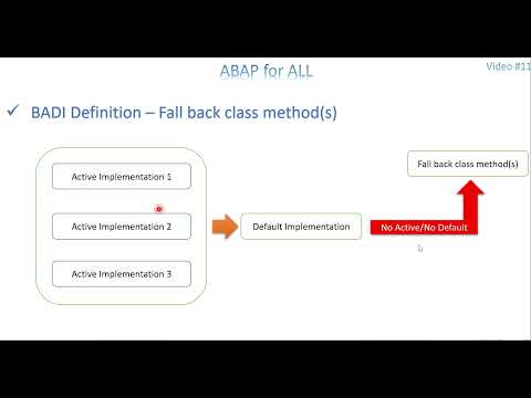 Video 11: ABAP Enhancements - BADI Definition Properties
