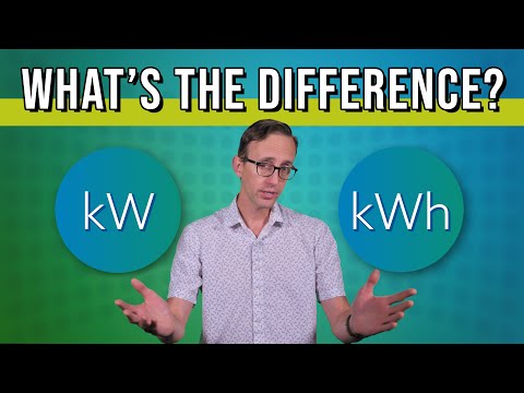 What's the Difference Between kW and kWh? | EV Basics
