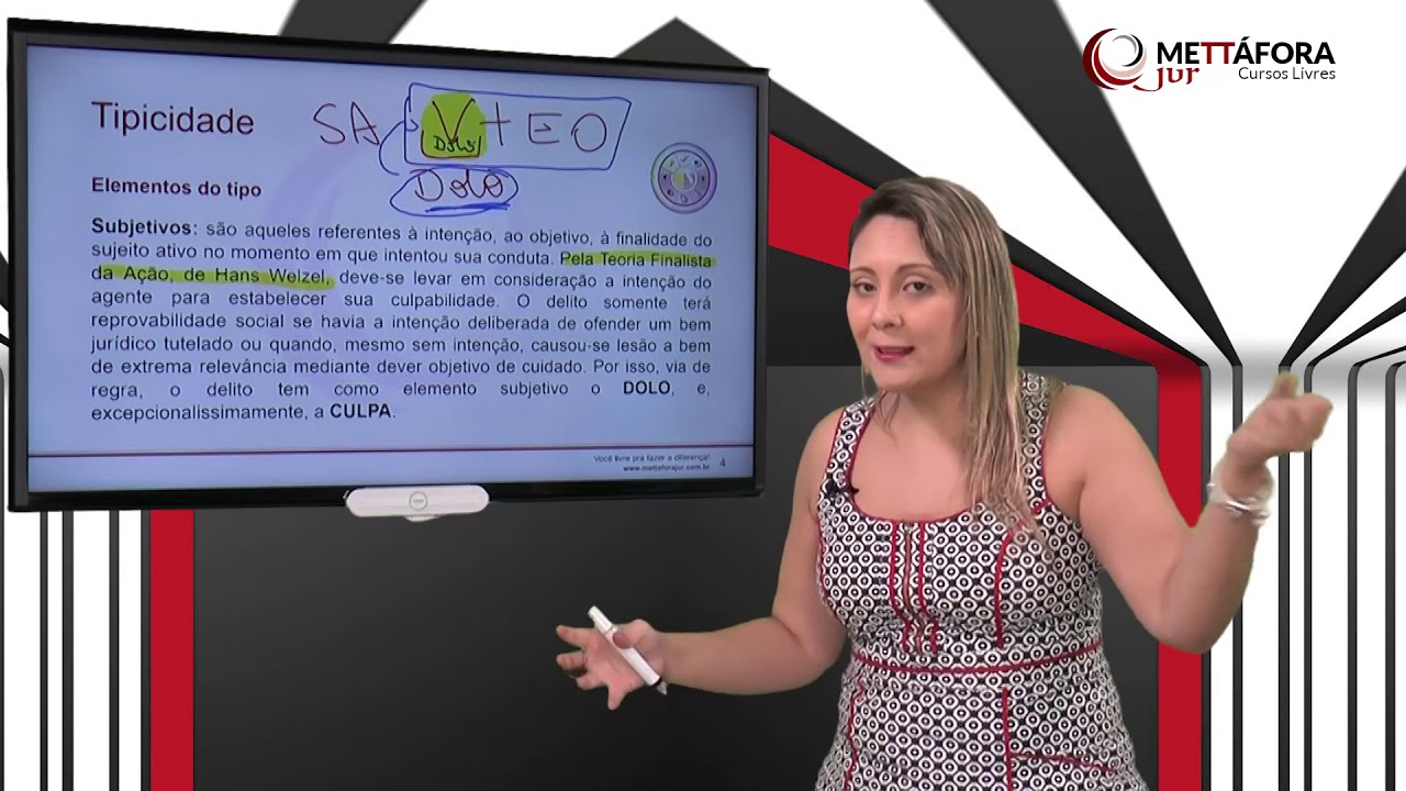 AULA PENAL: Tipicidade