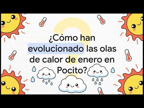 San Juan bajo el sol: cómo afectan las olas de calor en Pocito